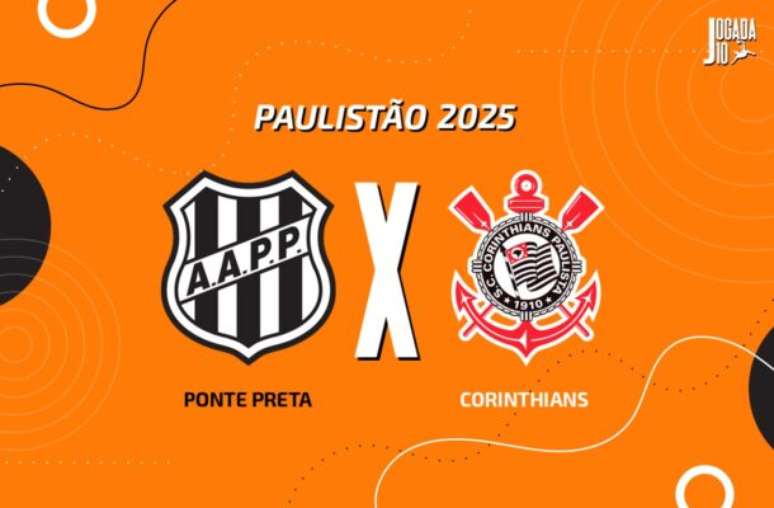 Corinthians tenta se recuperar após primeira derrota no Paulistão –