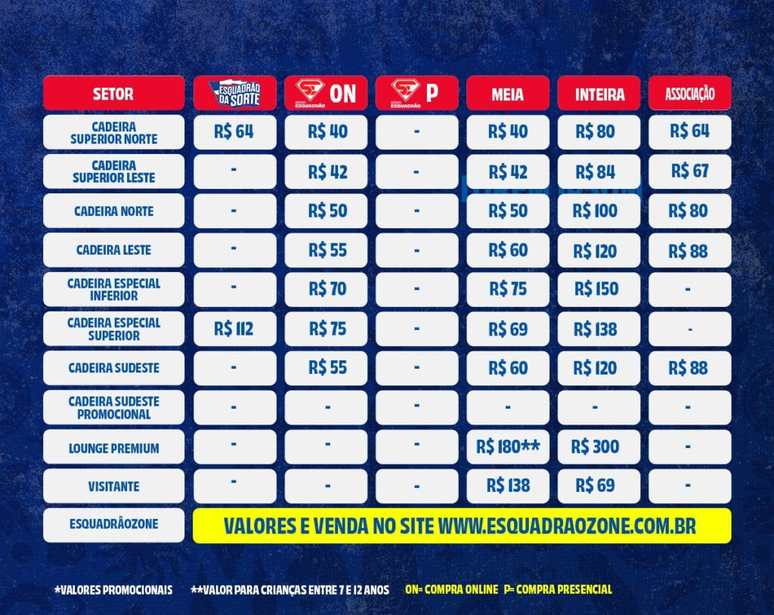 Tabela de preços para Bahia x The Strongest. 