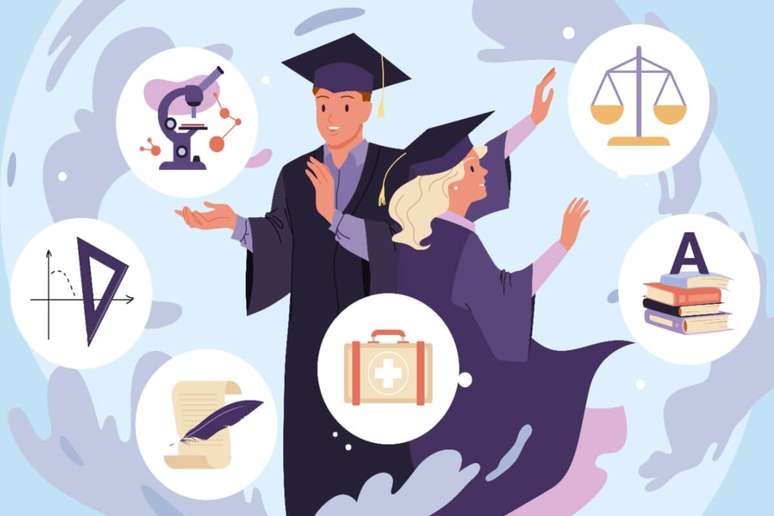 A escolha por um curso norteia o caminho profissional e pode oportunizar melhores condições de remuneração