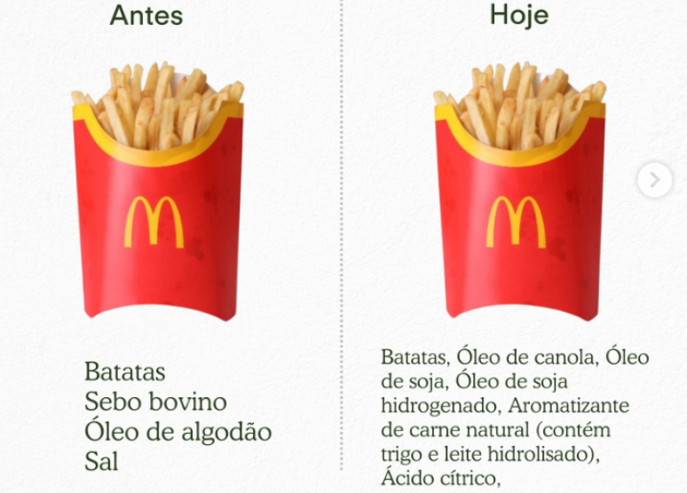 Batata frita do McDonald´s tinha bem menos ingredientes antes