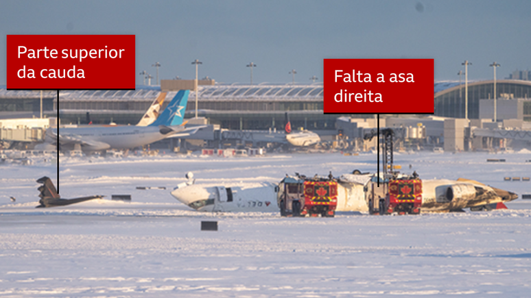 Foto mostra avião sem a asa direita e parte da cauda separada