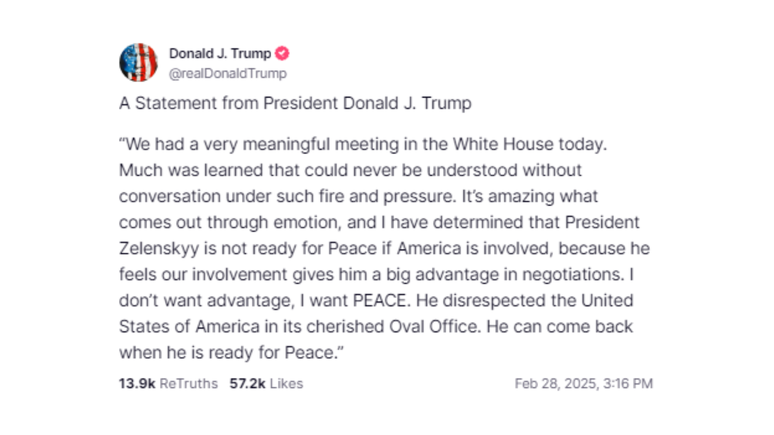 Trump published a publication on social truth by stating that the situation was a lack of respect and established that Zelensky was not 