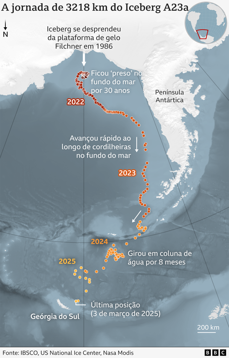 Um gr&aacute;fico mostrando a trajet&oacute;ria do iceberg A23a