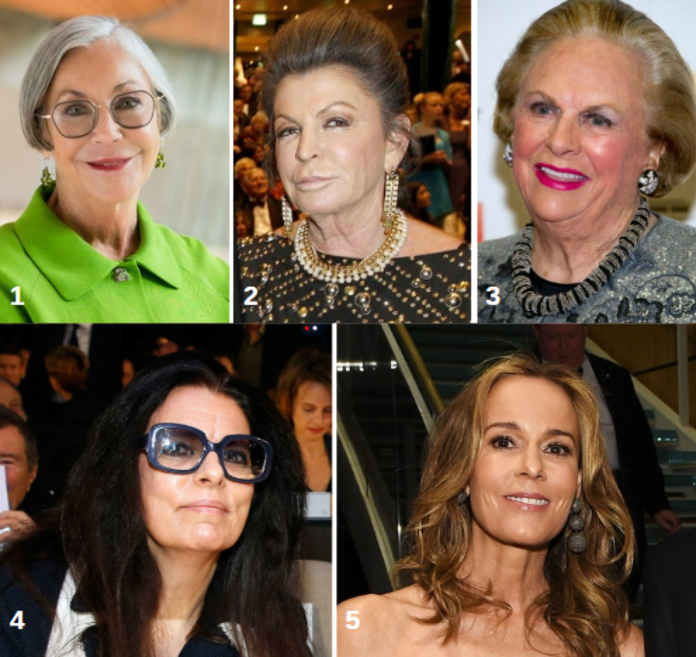 1)Alice Walton/Reprodução/Wikipedia 
2)Rafaela Aponte-Diamant/Reprodução/Wikipedia
3)Jacqueline Mars/Getty Images
4)Francoise Bettencourt Meyers/Getty Images
5)Julia Koch/Getty Images

