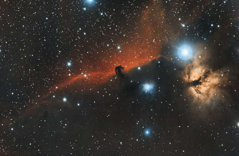Two retrograde planets and two eclipses: how to survive in March 2025
