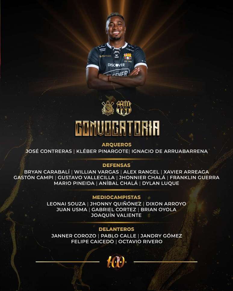 Equipe do Equador relacioa 26 nomes para viagem ao Brasil &ndash;