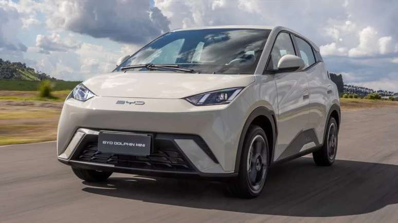 BYD Dolphin Mini