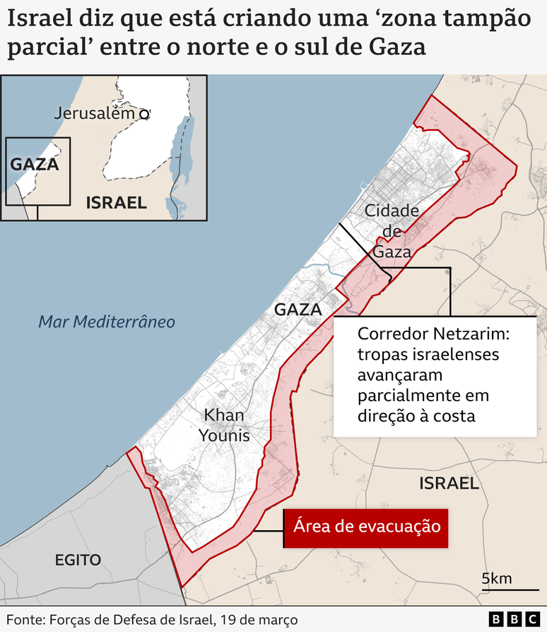 Mapa mostrando a zona tamp&atilde;o estendida dentro de Gaza que segue aproximadamente a fronteira com Israel e tamb&eacute;m a fronteira com o Egito no sul. O mapa tamb&eacute;m mostra o estreito Corredor Netzarim que corta Gaza ao sul da Cidade de Gaza no norte. Atualmente n&atilde;o h&aacute; nenhuma zona tamp&atilde;o em vigor ao redor do corredor.