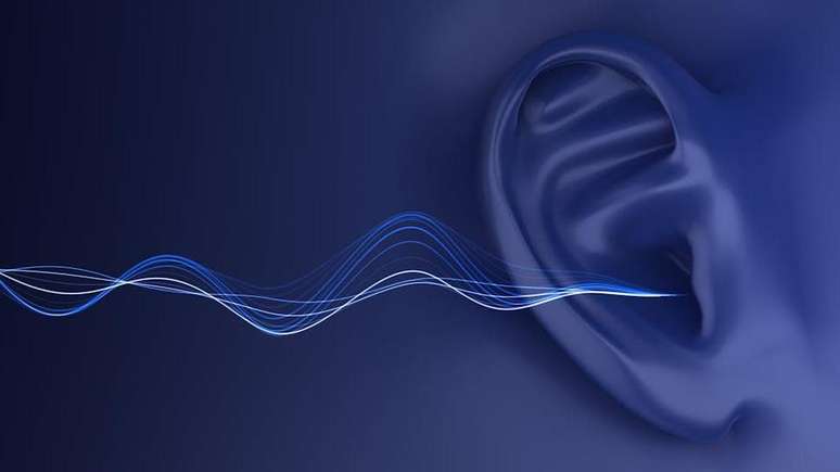 Apenas para seus ouvidos: t&eacute;cnica combina feixes de ultrassom que viajam pelo espa&ccedil;o inaud&iacute;veis para os ouvidos humanos e s&oacute; se tornam aud&iacute;veis ap&oacute;s interagirem usando um conceito chamado ac&uacute;stica n&atilde;o linear