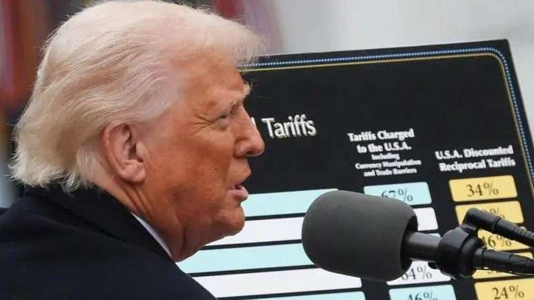 As novas tarifas impostas por Donald Trump desencadearam a queda observada nos mercados de ações globais