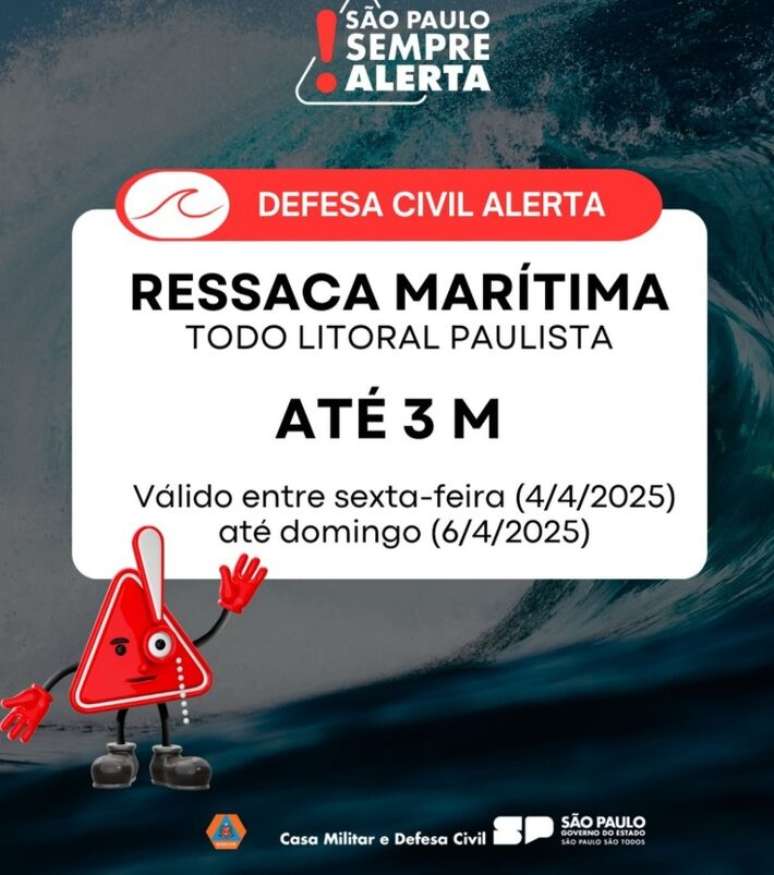 Previsão de ressaca marítima para o litoral de SP.