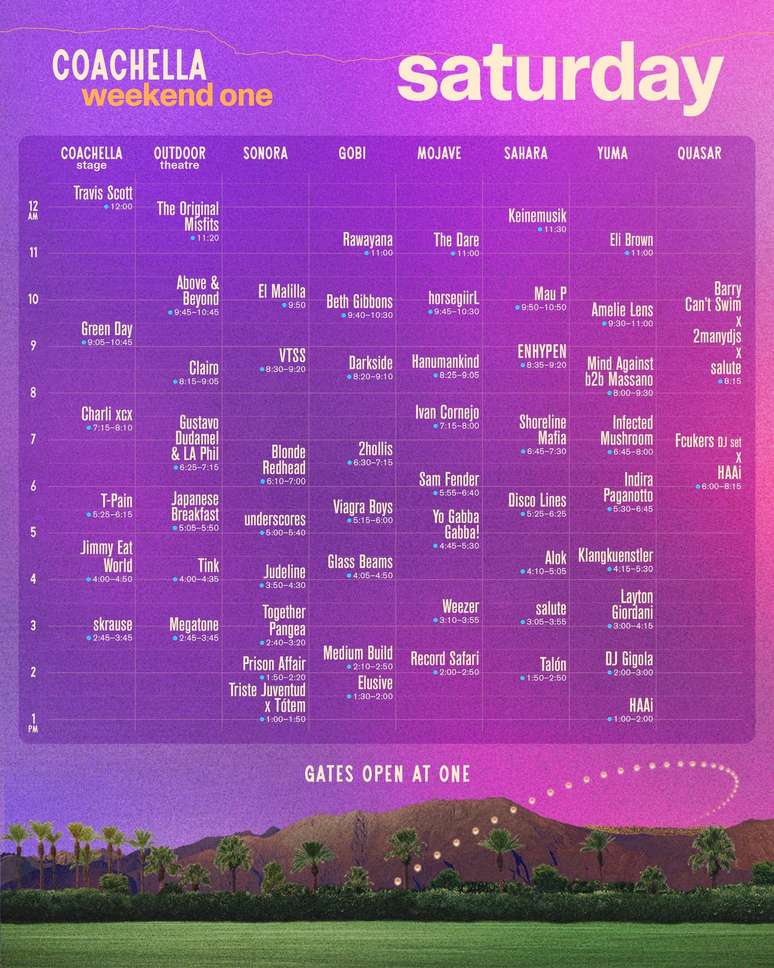 Coachella: s&aacute;bado 12