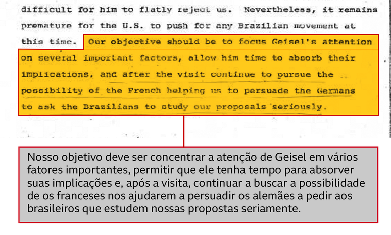 Novo trecho do documento aponta que os norte-americanos continuariam a tentar o apoio da Fran&ccedil;a e da Alemanha para dissuadir o governo brasileiro.