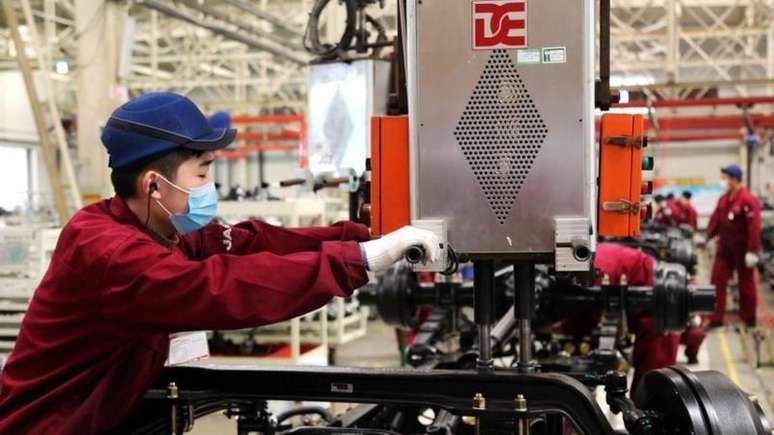 A China precisará lançar pacotes de estímulos para compensar os danos econômicos ocasionados pelas tarifas de importação americanas
