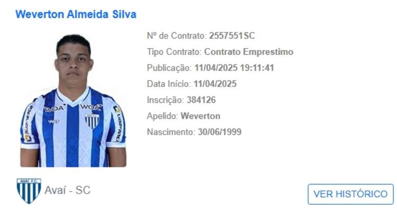O zagueiro Weverton apareceu no BID do AvaÍ. 