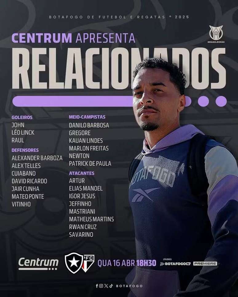 Os relacionados do Botafogo para enfrentar o São Paulo –