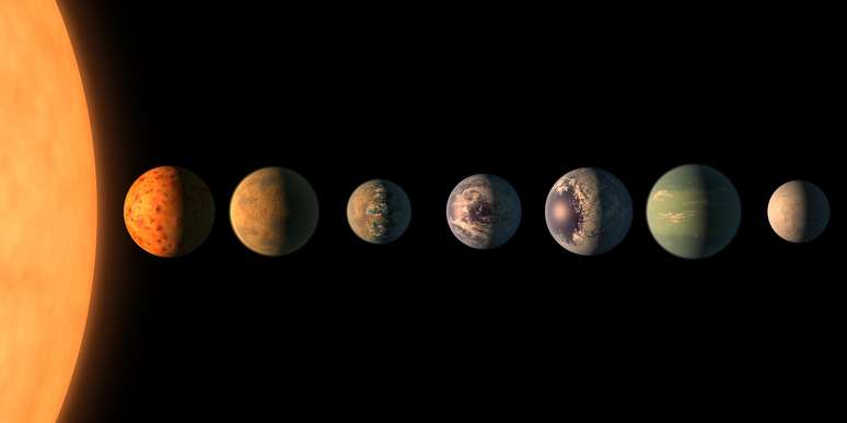 À medida que os exoplanetas foram sendo descobertos, os cientistas começaram a desenvolver instrumentos para analisar a composição química de suas atmosferas