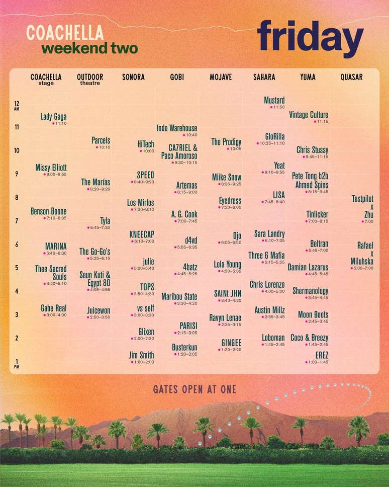 Coachella 2025: programa&ccedil;&atilde;o da sexta-feira 18 de abril