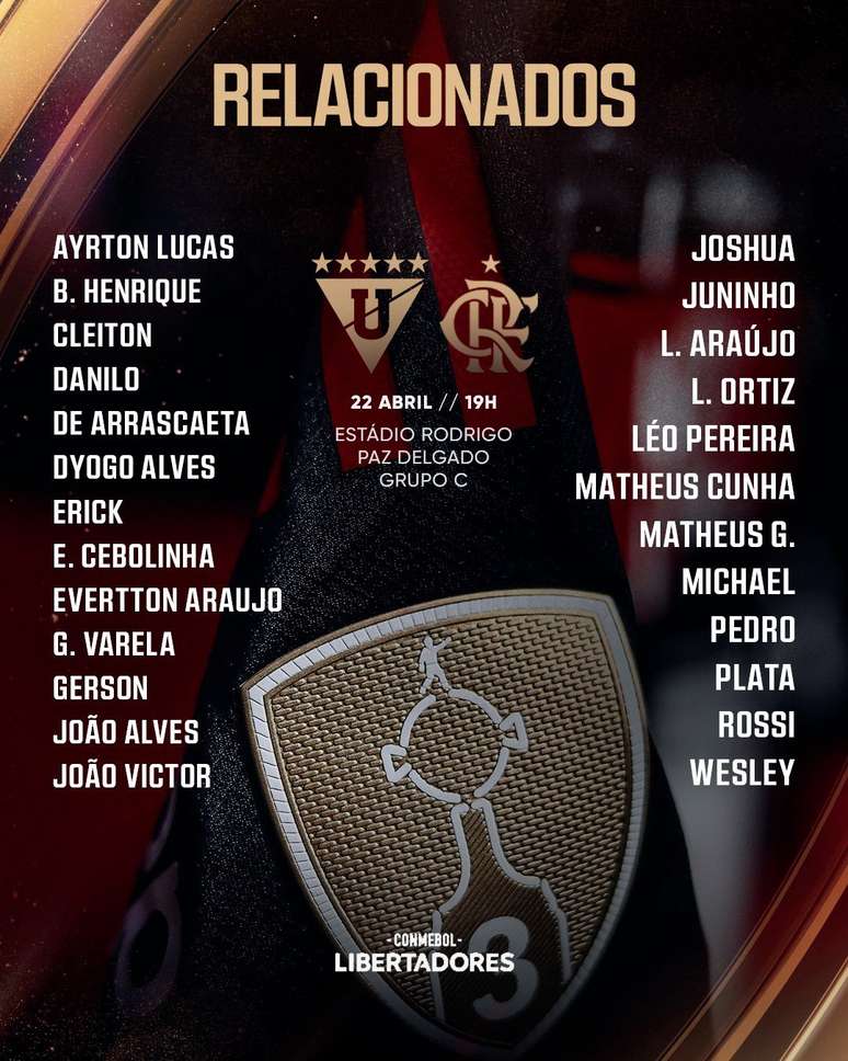 Relacionados do Flamengo para enfrentar a LDU. 