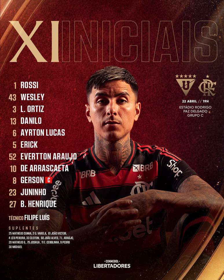 Escalação do Flamengo contra a LDU. 