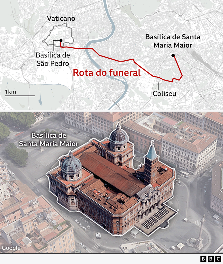 Rota do funeral do Papa Francisco