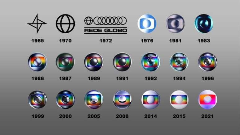 De 1965 a 2025, as logomarcas da emissora que contribuiu para a transformação social do Brasil
