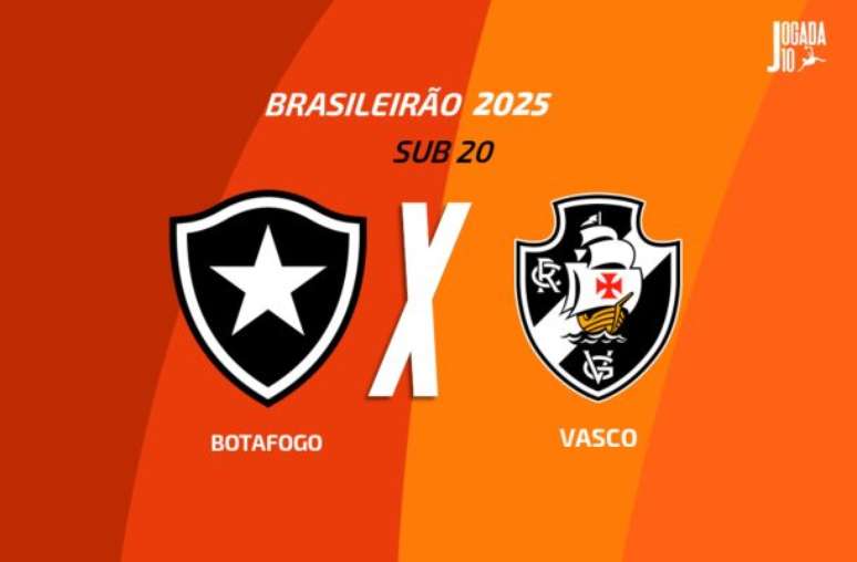 Botafogo vem de empate por 2 a 2 com o Atlético-MG pelo Sub-20 –