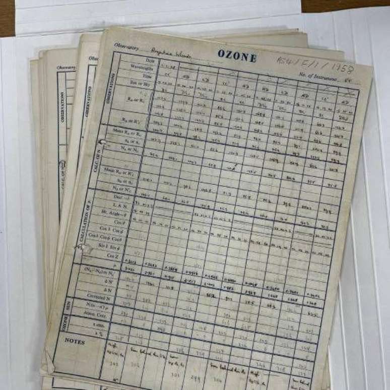 As anotações manuscritas registradas na Antártida que foram a base da descoberta