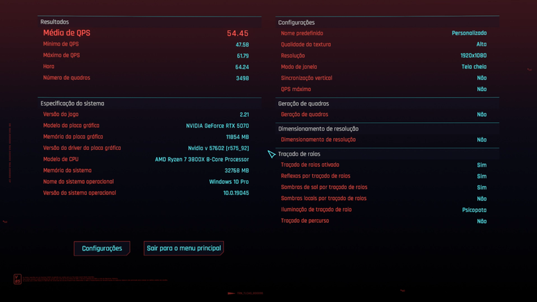 Cyberpunk 2077