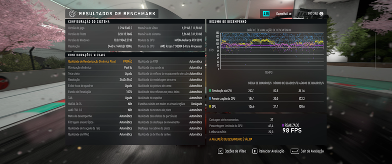 Forza Motorsport