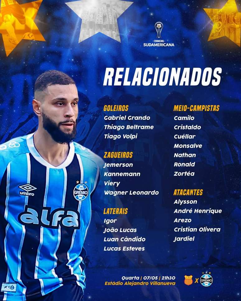 Gr&ecirc;mio divulga lista do relacionados 