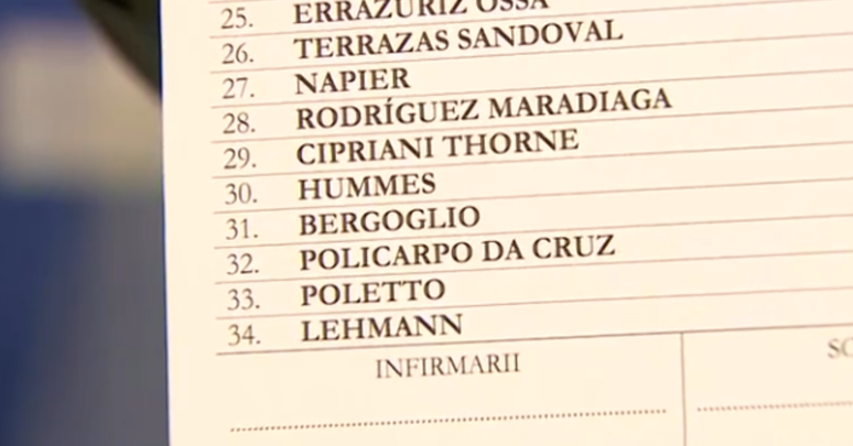 Cédula de votação em branco está exposta em Aparecida (SP)
