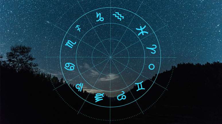 What signs will they have prosperity in July and August? What signs will they have prosperity in July and August?