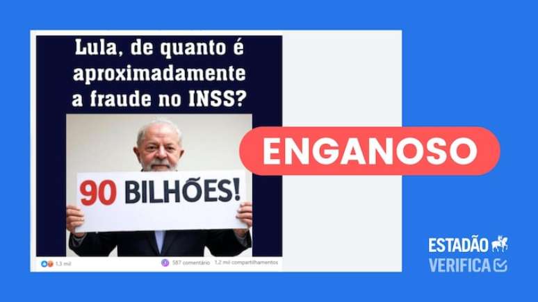 De acordo com investigação da Polícia Federal, de 2019 a 2024 foram fraudados R$6,3 bilhões no INSS.
