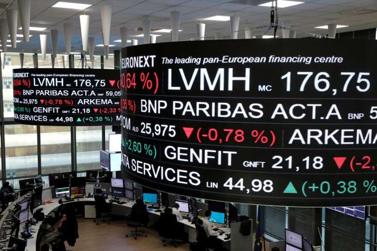 European actions retire after four high sessions and disappointed budgets European actions retire after four high sessions and disappointed budgets