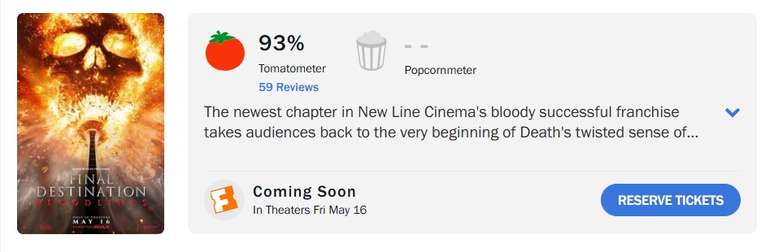 Premonição 6: Laços de Sangue estreia com 93% de aprovação no Rotten Tomatoes 