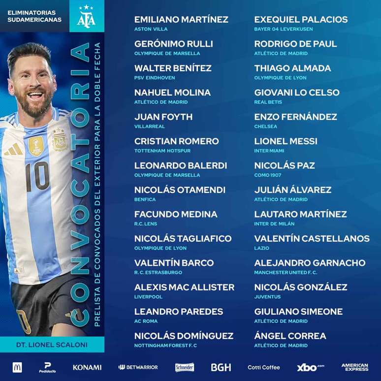 Messi est&aacute; de volta &agrave; sele&ccedil;&atilde;o argentina ap&oacute;s aus&ecirc;ncia por les&atilde;o &ndash; Divulga&ccedil;&atilde;o / AFA
