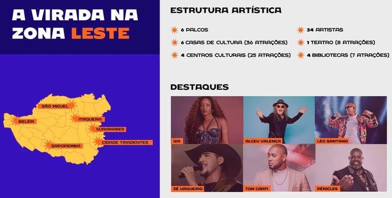 Viagem em Pauta