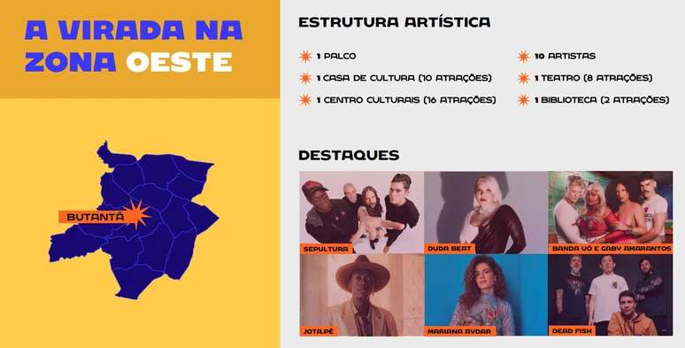 Viagem em Pauta
