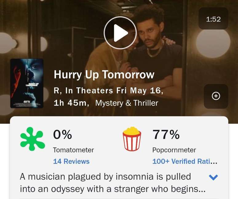 Divulga&ccedil;&atilde;o/Rotten Tomatoes