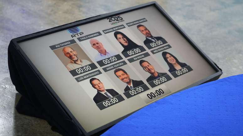 Imagens dos candidatos dos partidos políticos portugueses são exibidas em um monitor de TV antes do início de um debate eleitoral na TV, antes das eleições gerais de 18 de maio, em Carcavelos, nos arredores de Lisboa, no domingo, 4 de maio de 2025.
