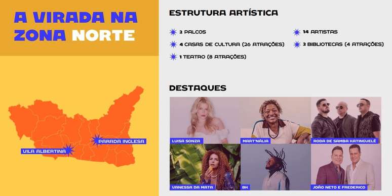 Viagem em Pauta
