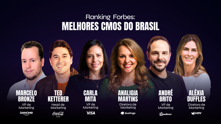 Palestrantes do CMO Summit 2025