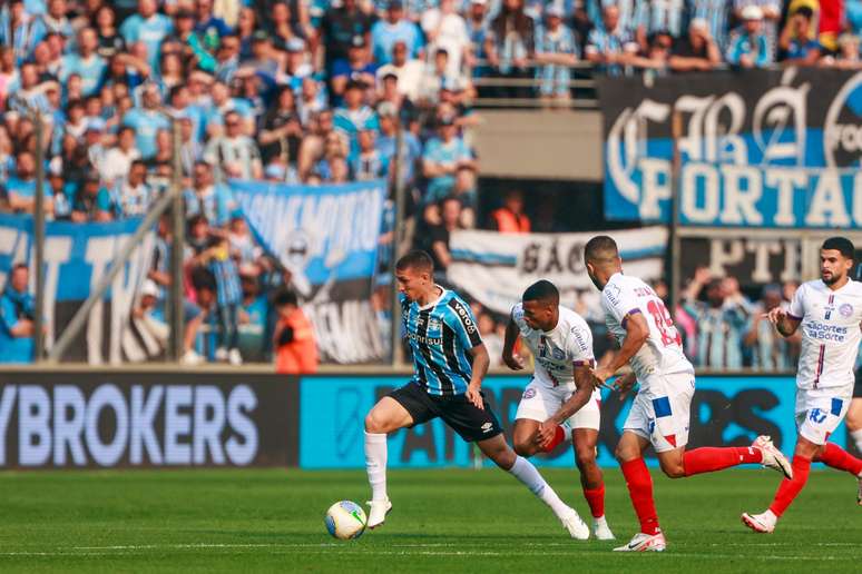 (FOTO: LUIS ERBES/GRÊMIO FBPA)