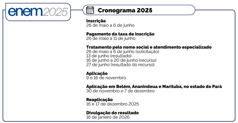 Cronograma do Enem 2025 Cronograma do Enem 2025