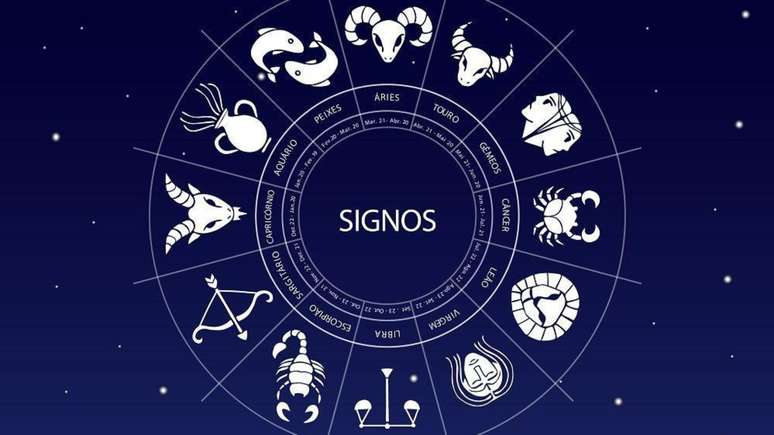 Gift! Angel Da Watch Send a special 3 signs message