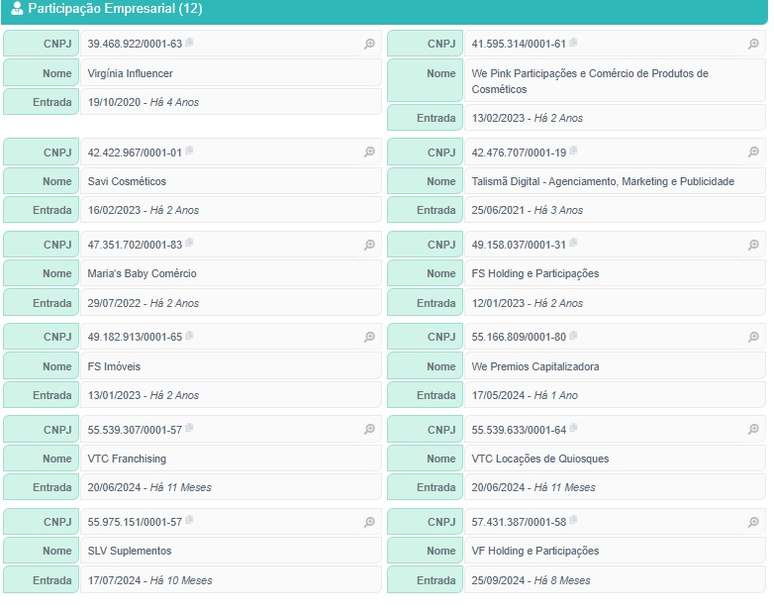 Z&eacute; Felipe pode 'tomar' empresas de Virginia