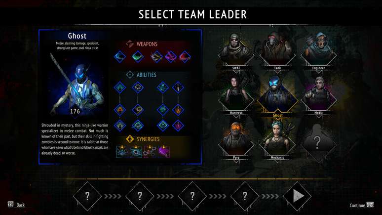 Escolher o l&iacute;der certo pode definir o sucesso em cada fase