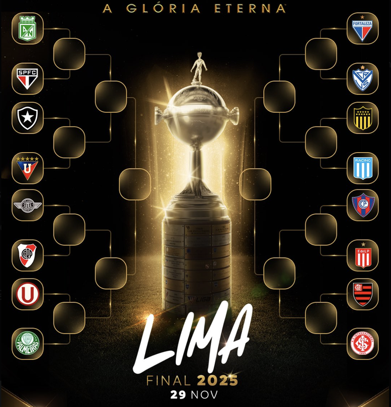 Veja os duelos das oitavas de final da Libertadores