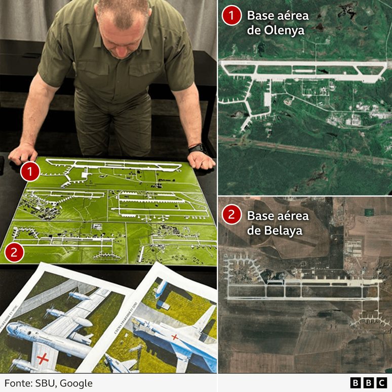 Imagem mostrando o chefe do Servi&ccedil;o de Seguran&ccedil;a da Ucr&acirc;nia (SBU) olhando para mapas sobre uma mesa, ao lado de imagens de bases a&eacute;reas russas